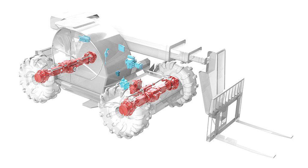 bibus-italia-machine-components